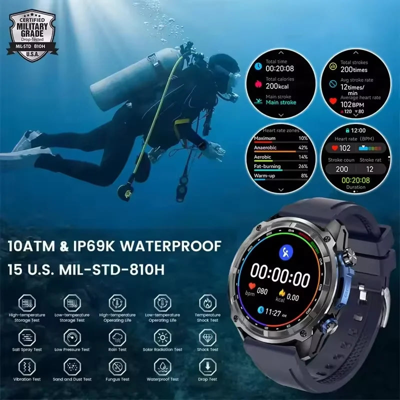 GPS Offline Map 1000mAh Battery Smart Watch Built in Swim 200+ Sports Clock 10ATM Waterproof 4GB Outdoors Military Watches