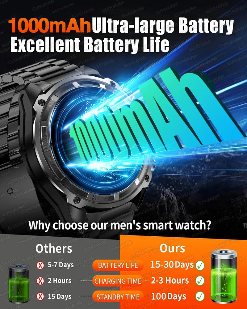 GPS Offline Map 1000mAh Battery Smart Watch Built in Swim 200+ Sports Clock 10ATM Waterproof 4GB Outdoors Military Watches