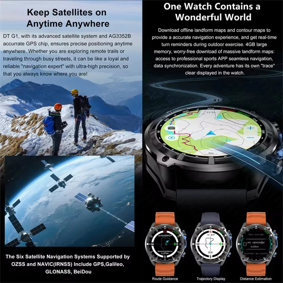 GPS Offline Map 1000mAh Battery Smart Watch Built in Swim 200+ Sports Clock 10ATM Waterproof 4GB Outdoors Military Watches