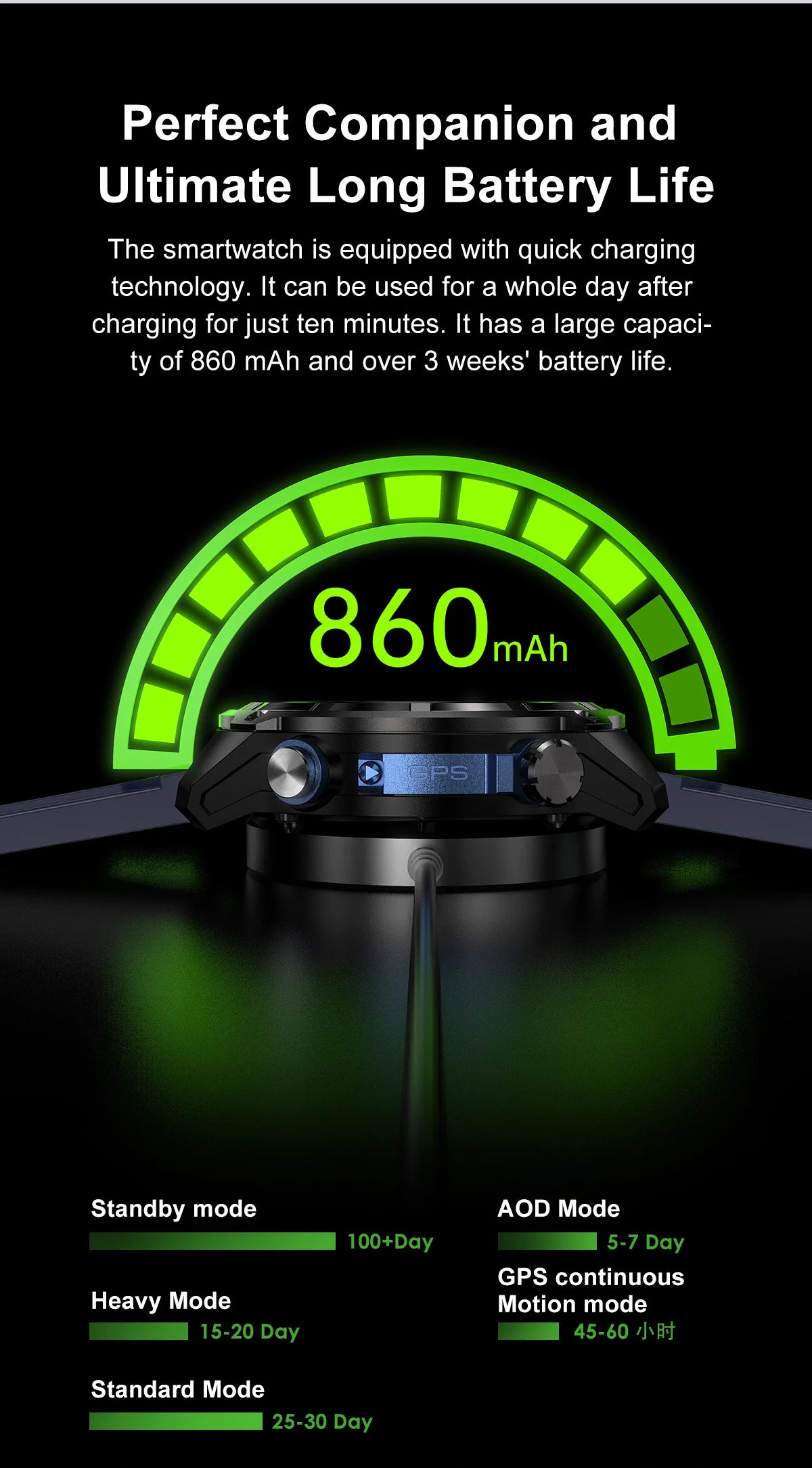 GPS Offline Map 1000mAh Battery Smart Watch Built in Swim 200+ Sports Clock 10ATM Waterproof 4GB Outdoors Military Watches