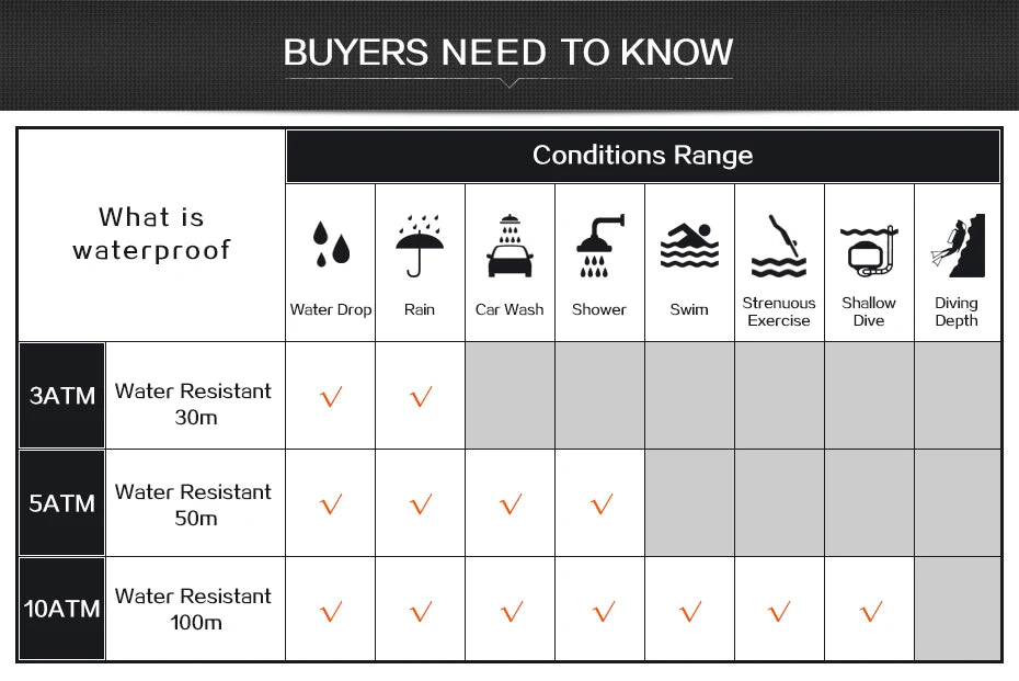 MEGIR 1010 Hot Men's Watch Original Luxury Fashion Brand Sport Clock Leather Strap Business Quartz Wrist Watches for Men Casual