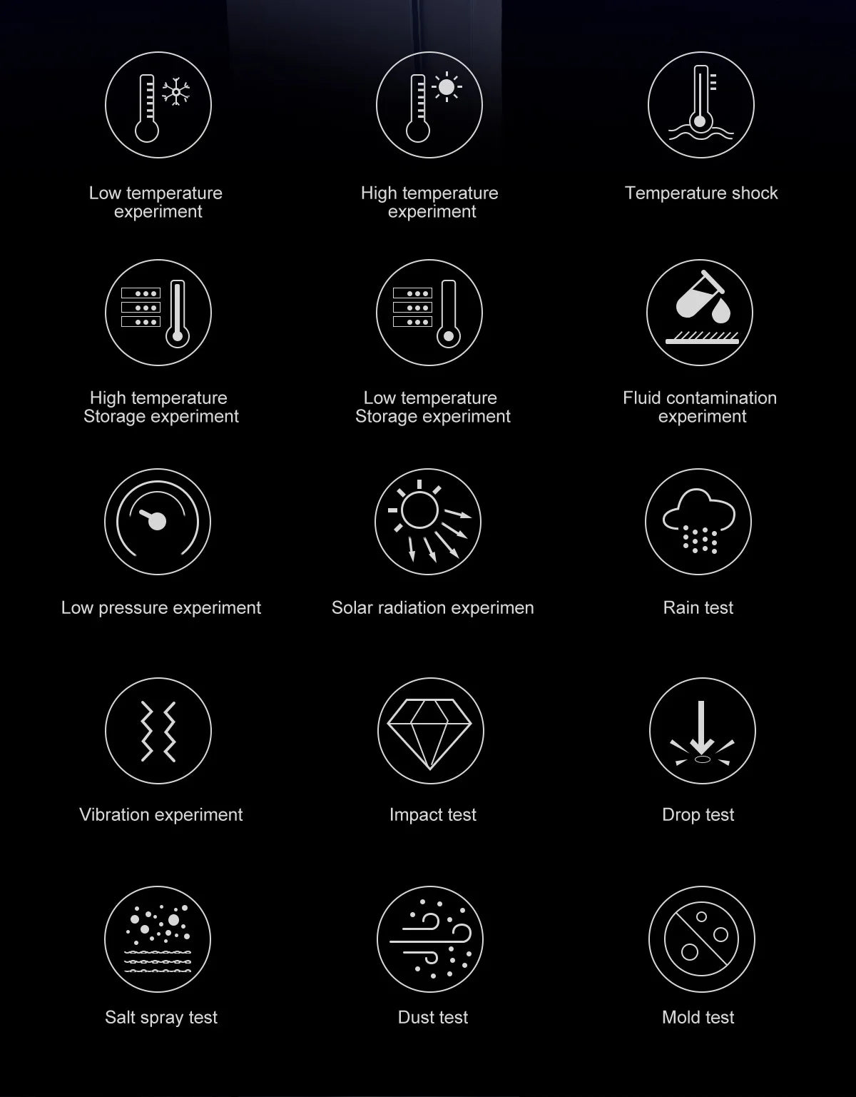 GPS Offline Map 1000mAh Battery Smart Watch Built in Swim 200+ Sports Clock 10ATM Waterproof 4GB Outdoors Military Watches