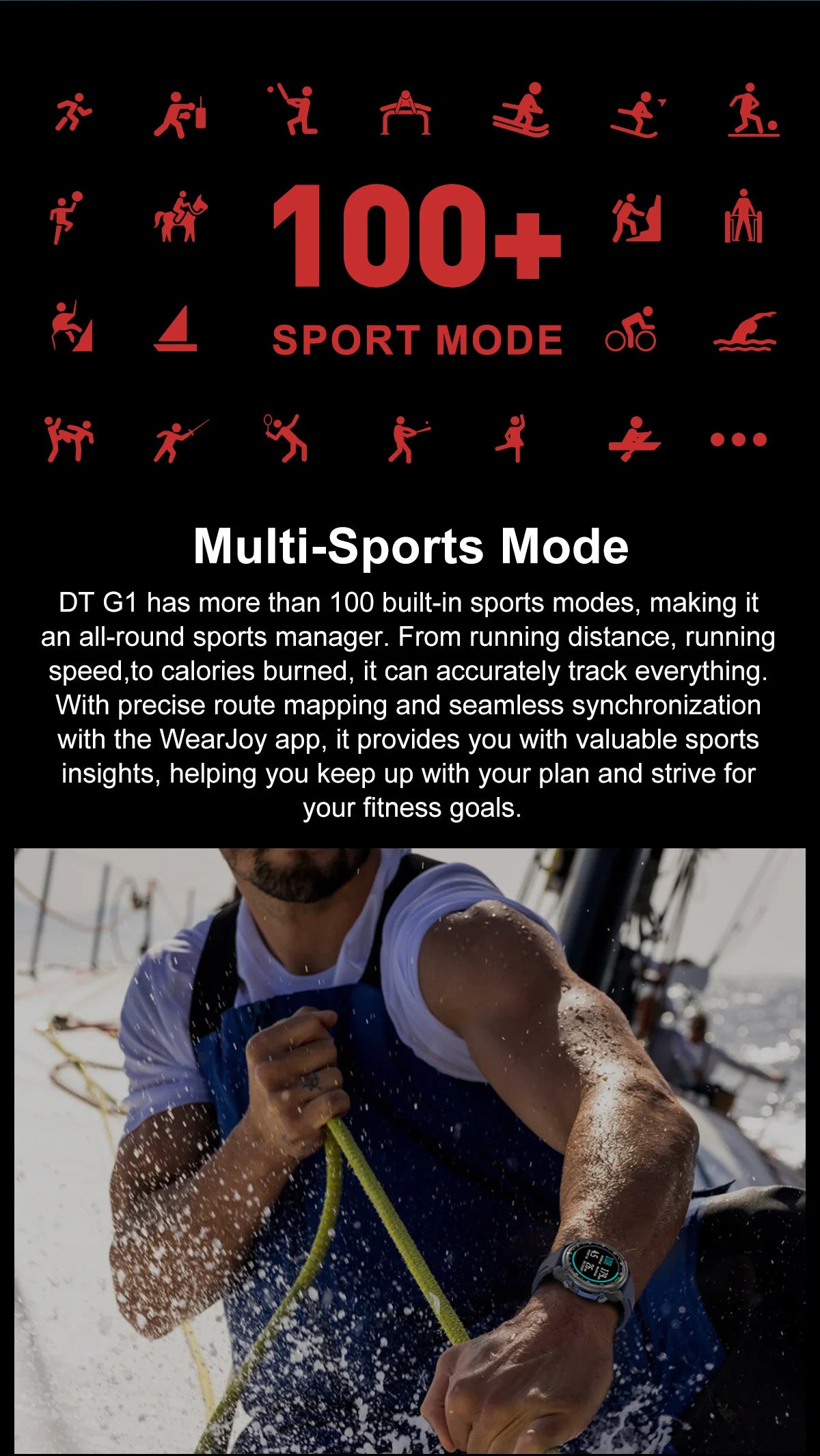 GPS Offline Map 1000mAh Battery Smart Watch Built in Swim 200+ Sports Clock 10ATM Waterproof 4GB Outdoors Military Watches