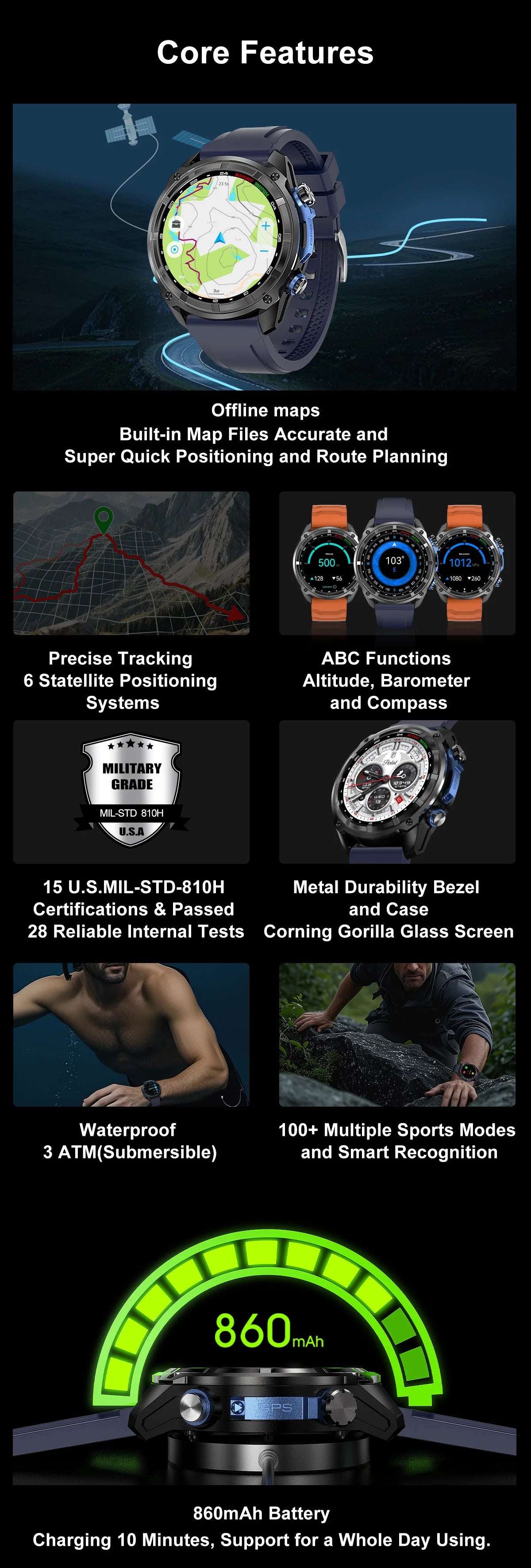 GPS Offline Map 1000mAh Battery Smart Watch Built in Swim 200+ Sports Clock 10ATM Waterproof 4GB Outdoors Military Watches