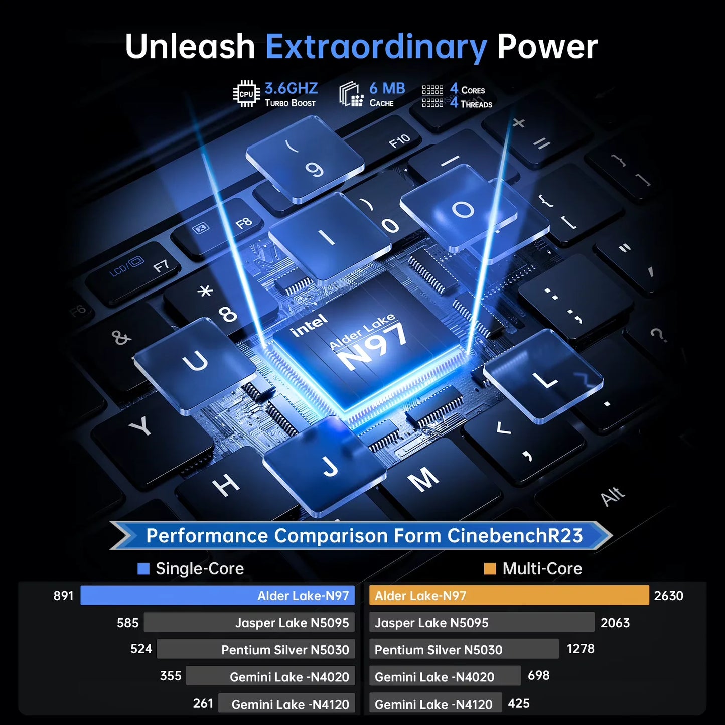 Portátil 14.1" HD | Intel N97 | 32GB RAM + 2TB SSD | Windows 11.